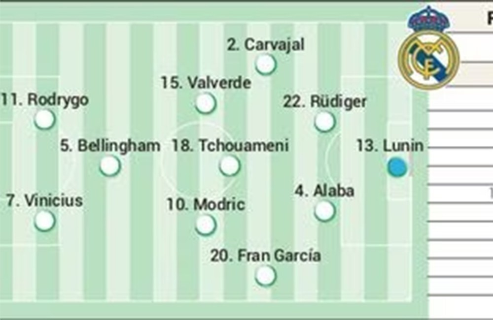 LA POSIBLE ALINEACIÓN FRENTE AL ALMERÍA